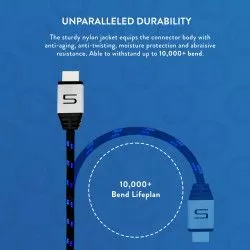 Cable HDMI 4K Ultra HD - Numskull - 2M  - 5